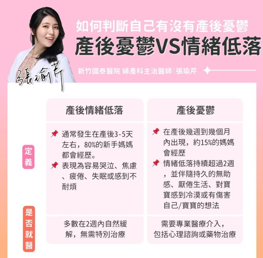 產後情緒低潮或心理困擾？醫：「留意訊號、主動求助」全家分擔是關鍵