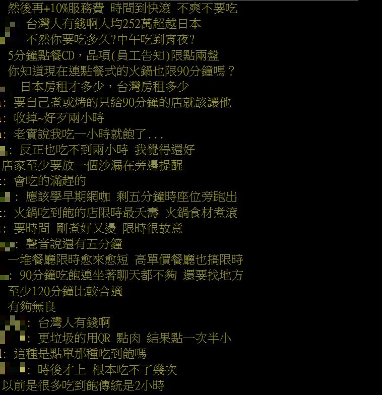 他質疑「火鍋90分鐘吃到飽」歪風從哪來?網嘆:一堆餐廳限時愈來愈短