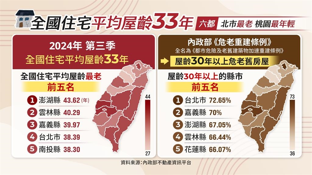 決策者/18年前嗅到「超高齡化」風向球!台中設備商...勇闖升降椅事業