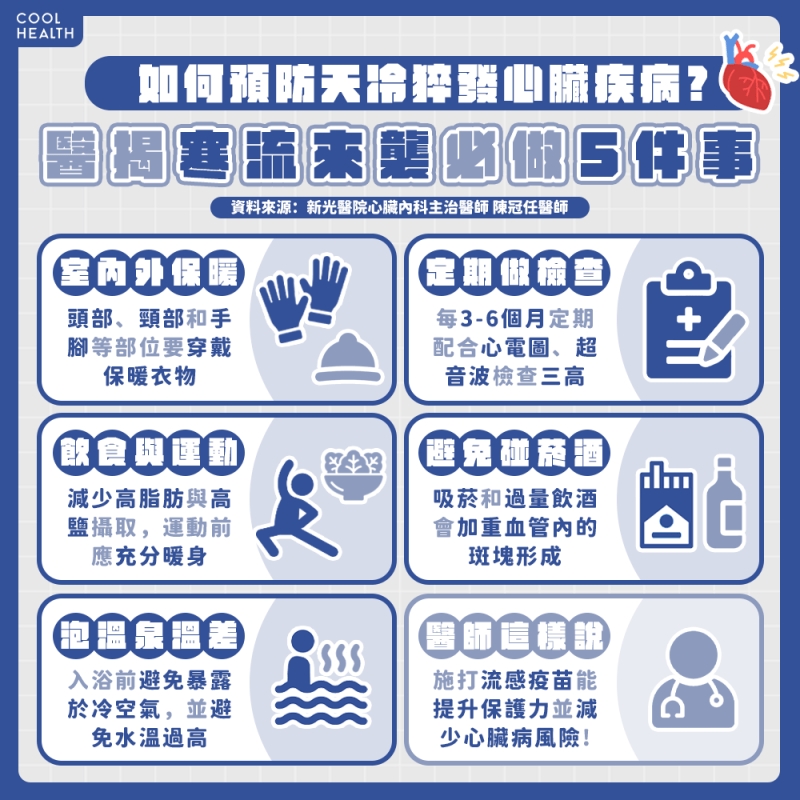 如何預防天冷猝發心臟疾病？泡溫泉或運動要注意1動作