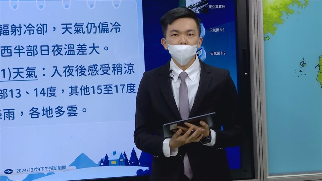 迎接2025！冷氣團跨年夜襲來　氣象署曝當天溫度變化