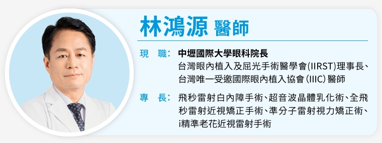 白內障人工水晶體問世75周年 國際眼科盛事再展台灣醫學「強」實力