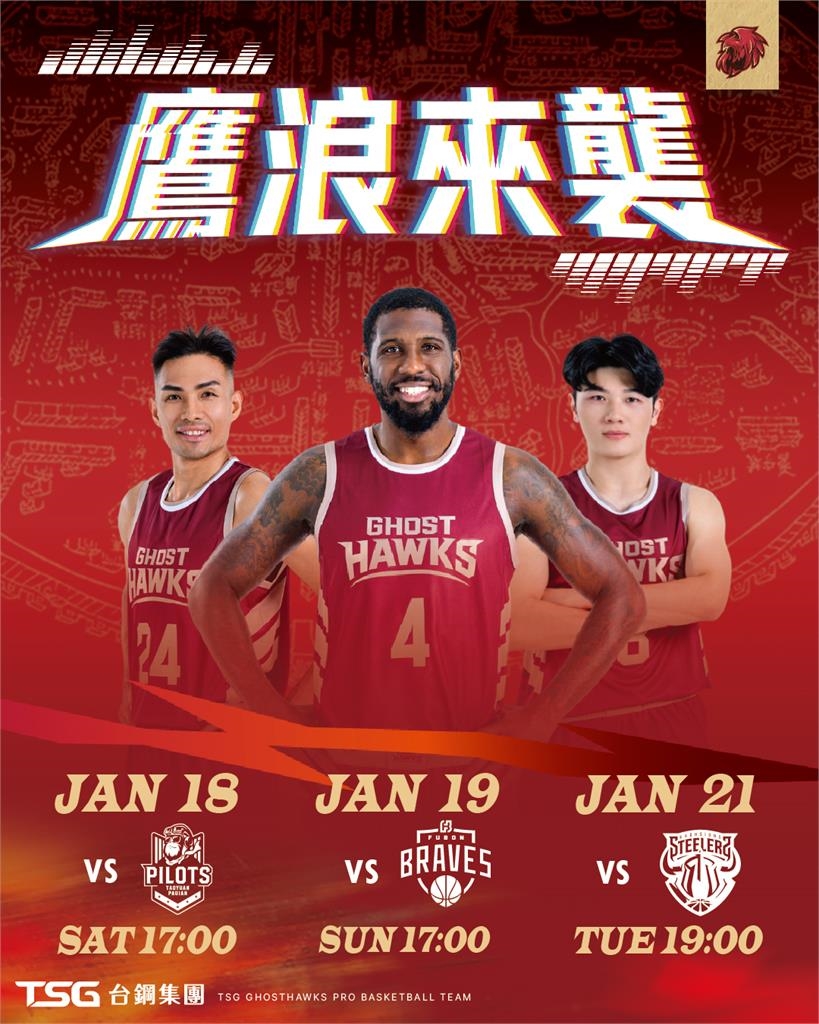 PLG／用3連勝登前段班揮別2024　獵鷹新年主場首週門票1/3正式發售