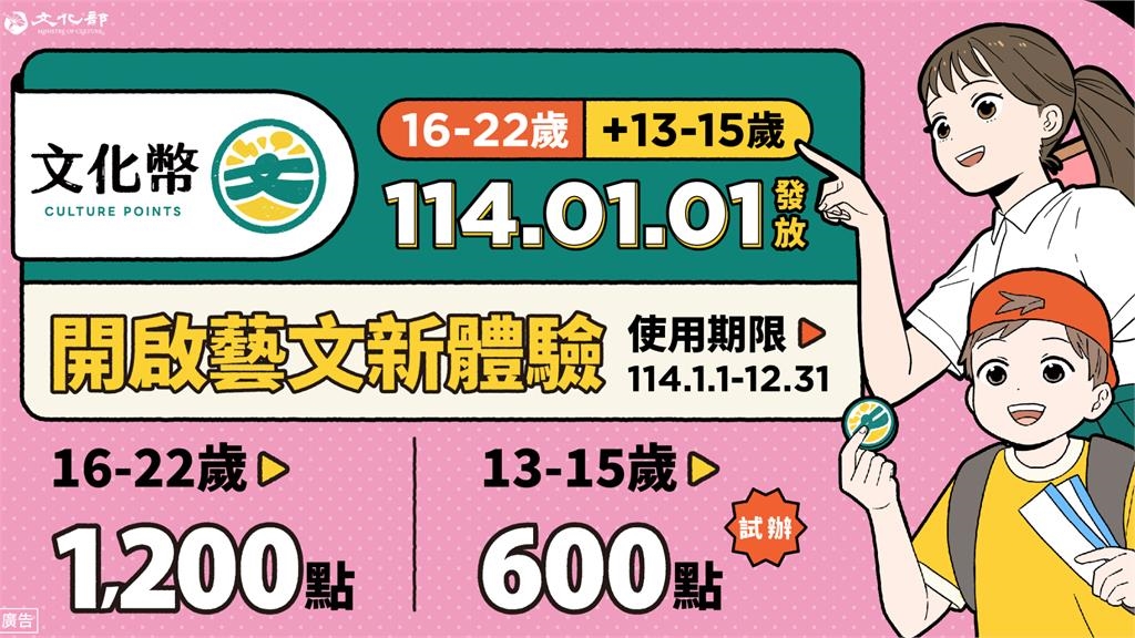 2025年新制5大項懶人包1次看！「最低工資上漲」約257萬人受惠