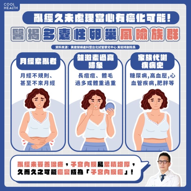 多囊性卵巢症候群是什麼? 不只導致肥胖嚴重恐致不孕