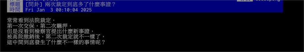 網瘋猜柯文哲「改羈押禁見」因多2新事證?民眾黨「爽辦趴畫面」疑洩端倪