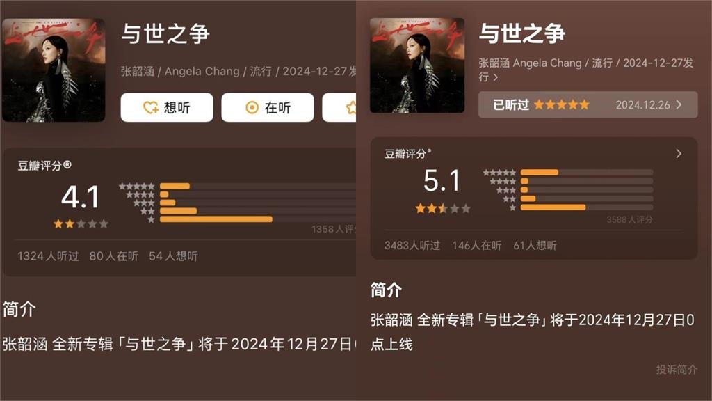 張韶涵新專輯個位數差評！粉絲怒出奧步「狂灌5顆星」嗨喊：超越蔡依林