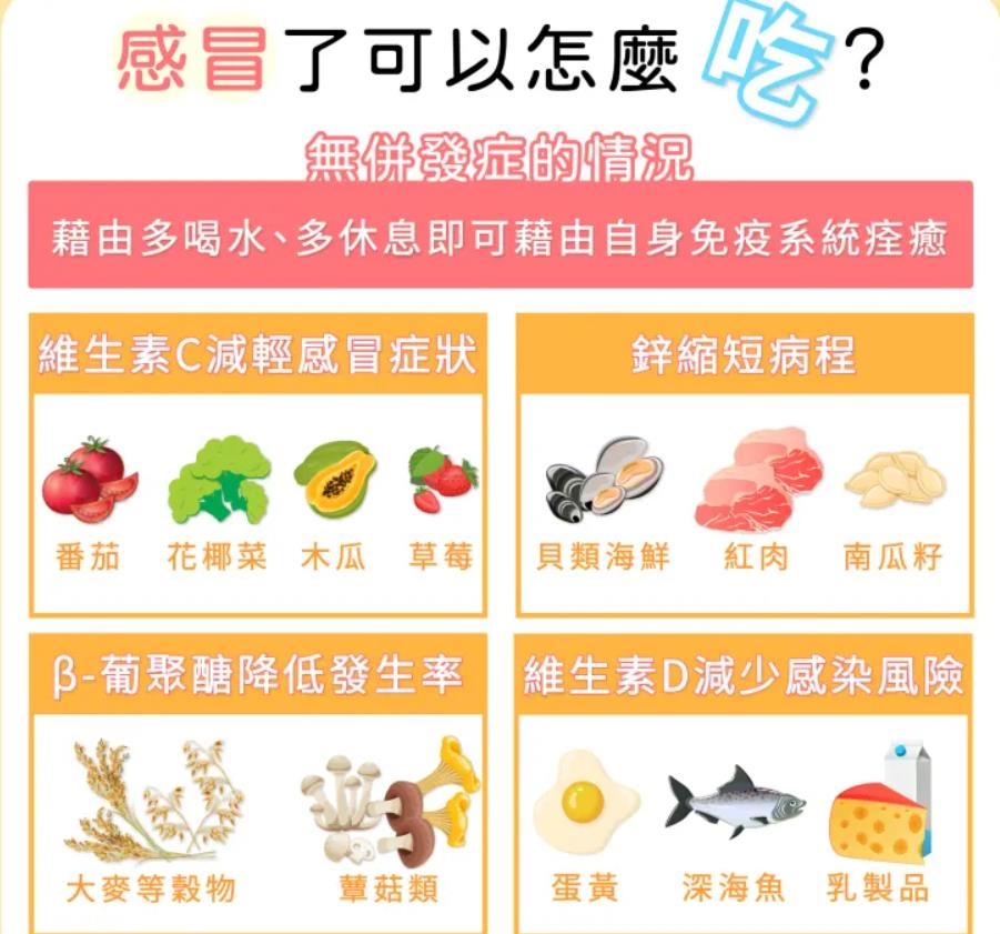 季節轉換喉嚨痛、流鼻涕怎辦？專家分享保健攻略「吃對食物」戰勝感冒