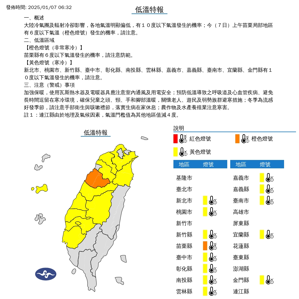 快新聞／苗栗今晨4.2度！全台13縣市低溫特報　週四冷氣團挾水氣將轉雨