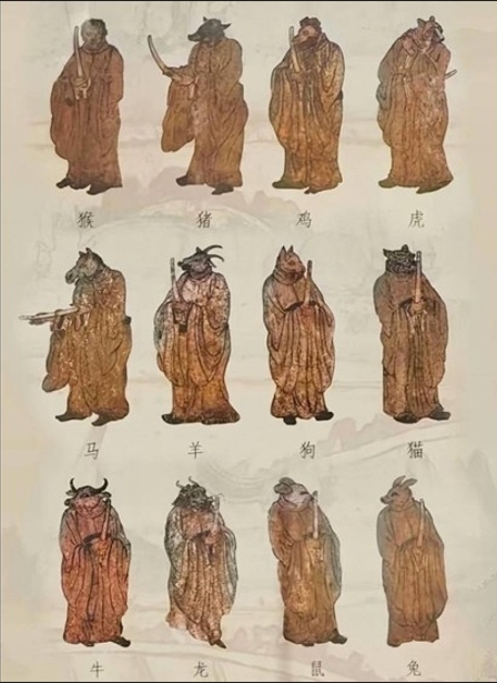 蛇不出來！古代壁畫12生肖被「這動物」取代　考古專家揭背後原因