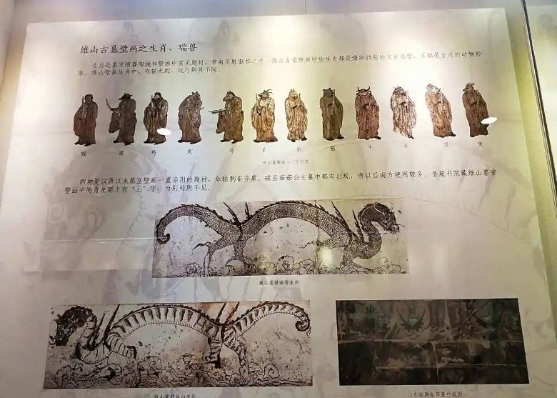 蛇不出來！古代壁畫12生肖被「這動物」取代　考古專家揭背後原因