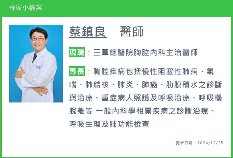 晚期肺癌迎向新希望! 醫:先測基因、精準用藥,為抗癌助攻