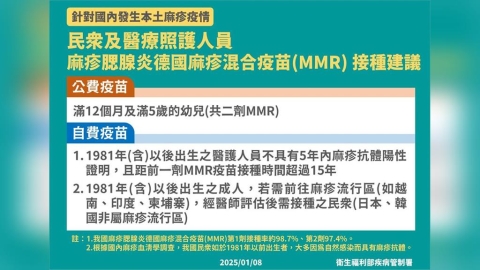 麻疹群聚疫情延燒民眾搶打疫苗！　食藥署揭「庫存量」