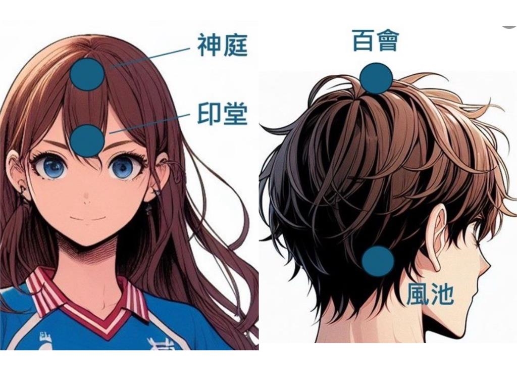 期末考學測衝刺中！中醫揭「四大提神穴位」神助攻　考生必看秘招