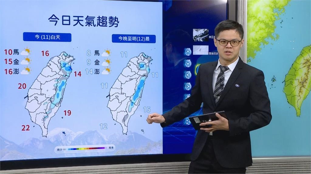 台北11.3度創入冬最低！下週一還會更冷　氣象署揭「回暖時間」