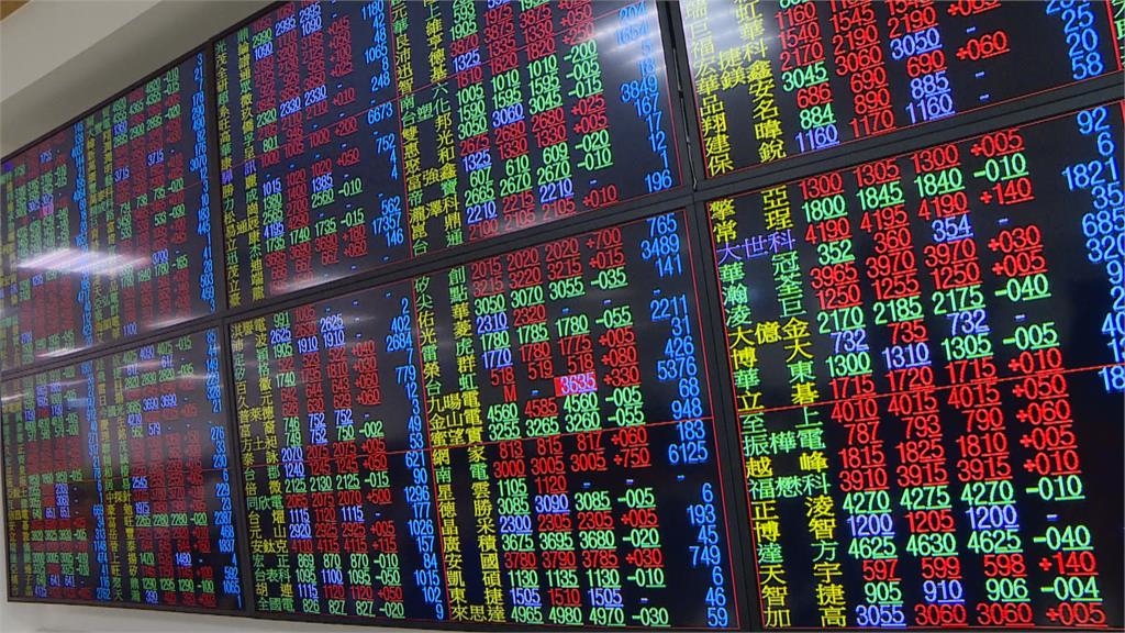 ETF黑馬006208「All in或分批進場？」　股民分析2點：考驗心臟