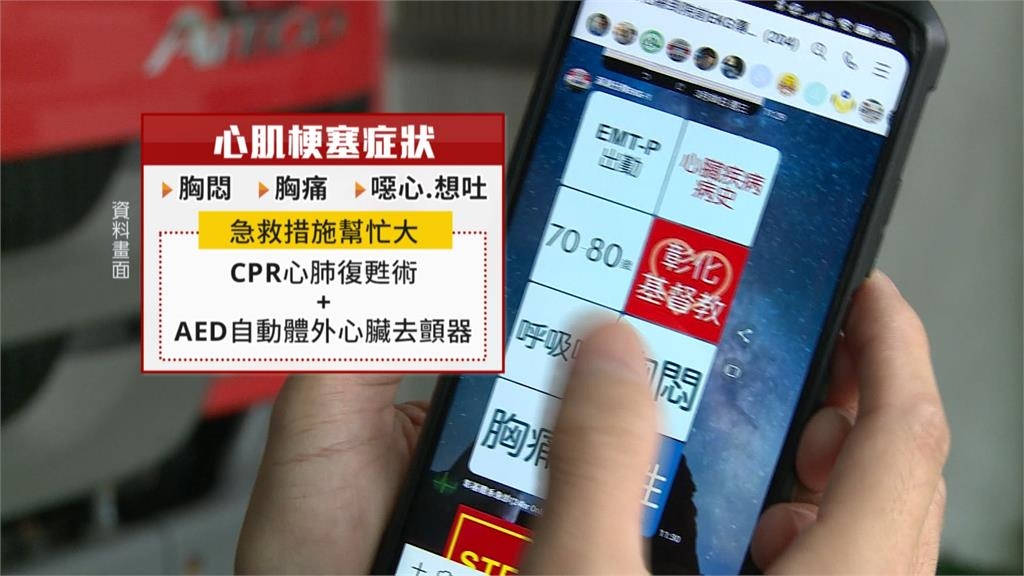 心肌梗塞有年輕化趨勢 多起案例低於40歲