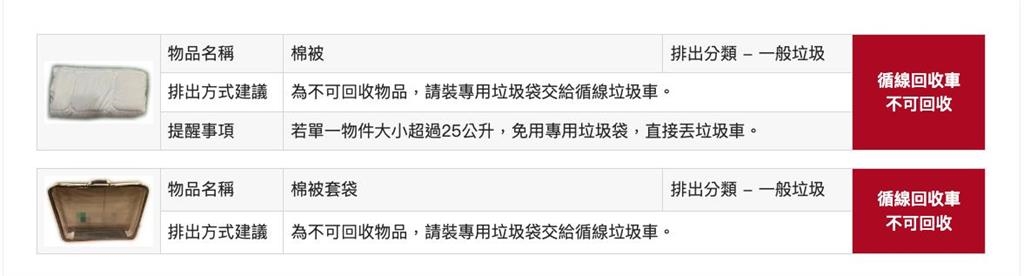 快新聞／大掃除迎接過年！舊棉被、寢具怎麼丟？　環保局一次解答