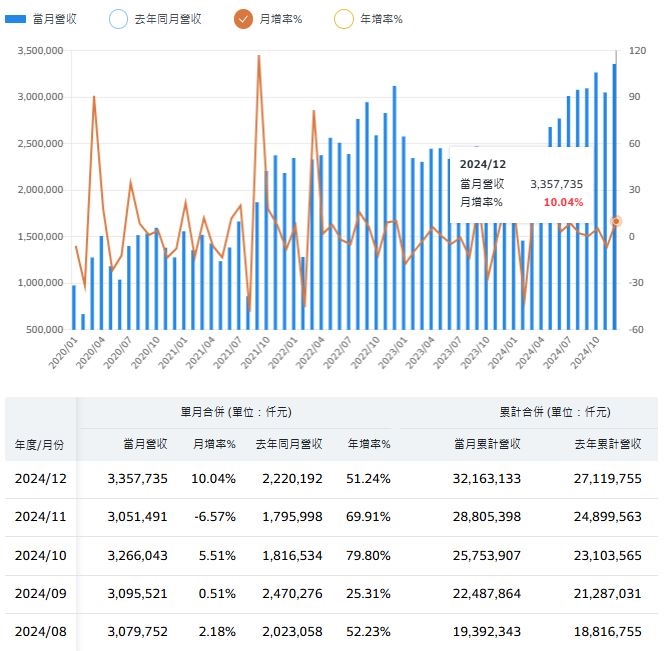 2025零售大展 元太重磅亮相 彩色電子紙技術加速普及
