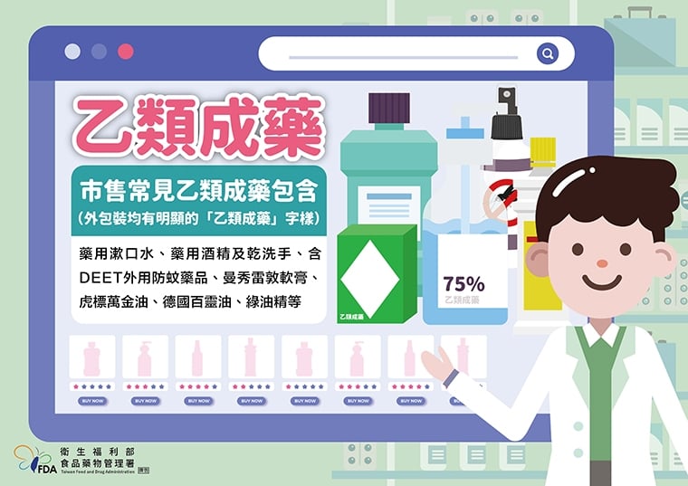 壯陽藥、減肥藥不屬乙類成藥? 消費者網購得睜大眼睛