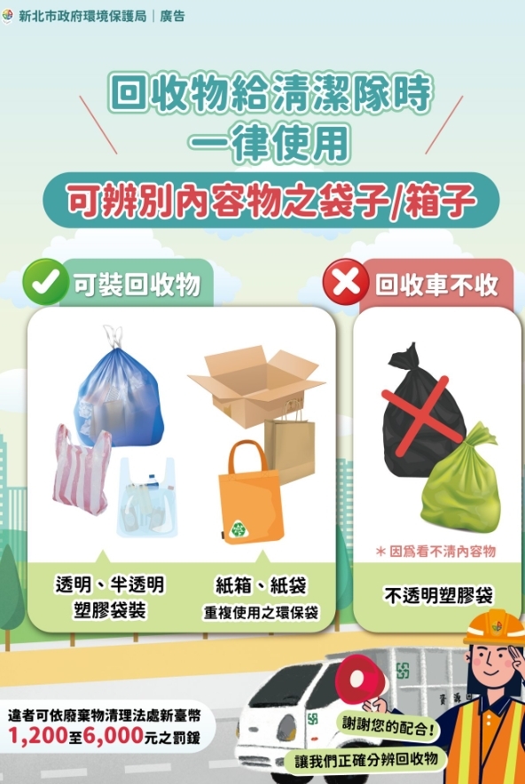 年前大掃除千萬別用「這1類」塑膠袋　違者最高恐罰6000！