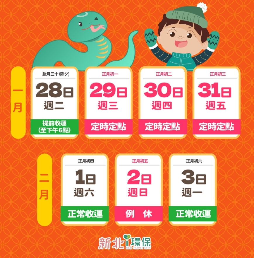 年前大掃除千萬別用「這1類」塑膠袋　違者最高恐罰6000！