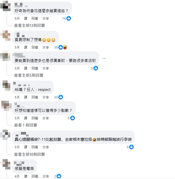 過年還沒到先砸「46萬買超商福袋」！戰利品「塞爆房間」震撼全網