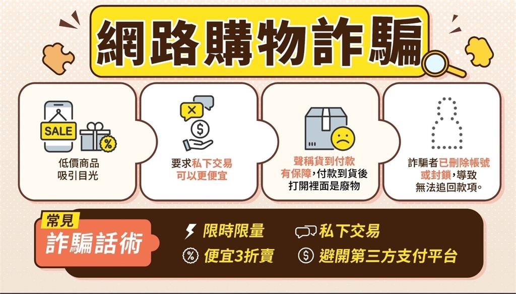 全台1週「被騙走24億」話術曝光!這手法「緊抓台人特性」1件就噴161萬