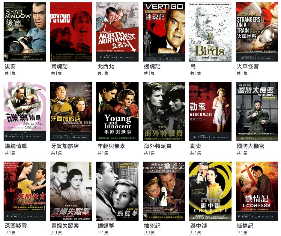 來點刺激吧!回顧「驚悚大師」希區考克經典懸疑電影