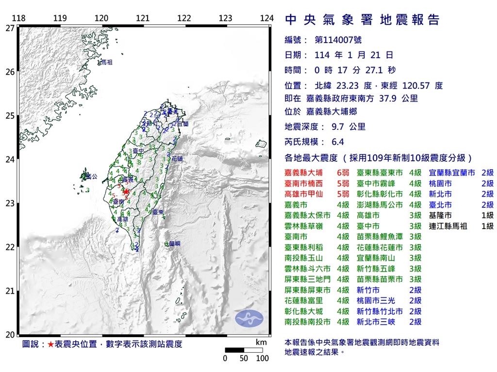 嘉義強震竟和白河大地震「震央重疊」！61年前造成百人死亡…專家揭真相