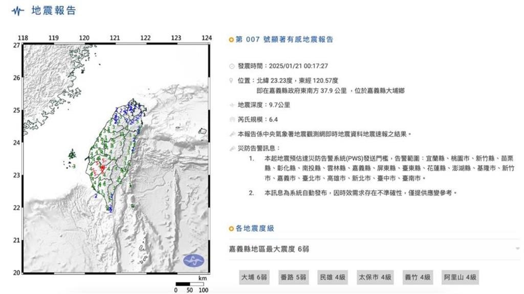 嘉義強震「上下左右狂搖」超可怕！勾起中南部人回憶：跟921有得拚