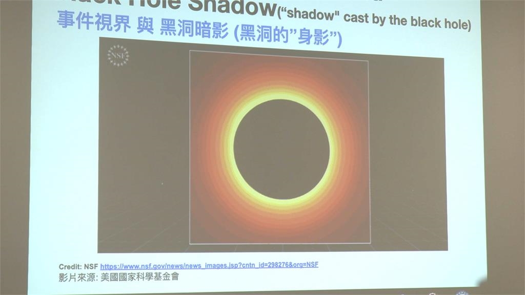 M87黑洞新影像曝光! 事件視界望遠鏡團隊證實「黑洞偏移」