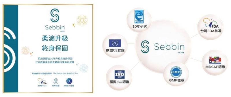 放心追求理想美胸！ 假體品牌宣布「終身保固」 醫：女性隆乳將更有保障