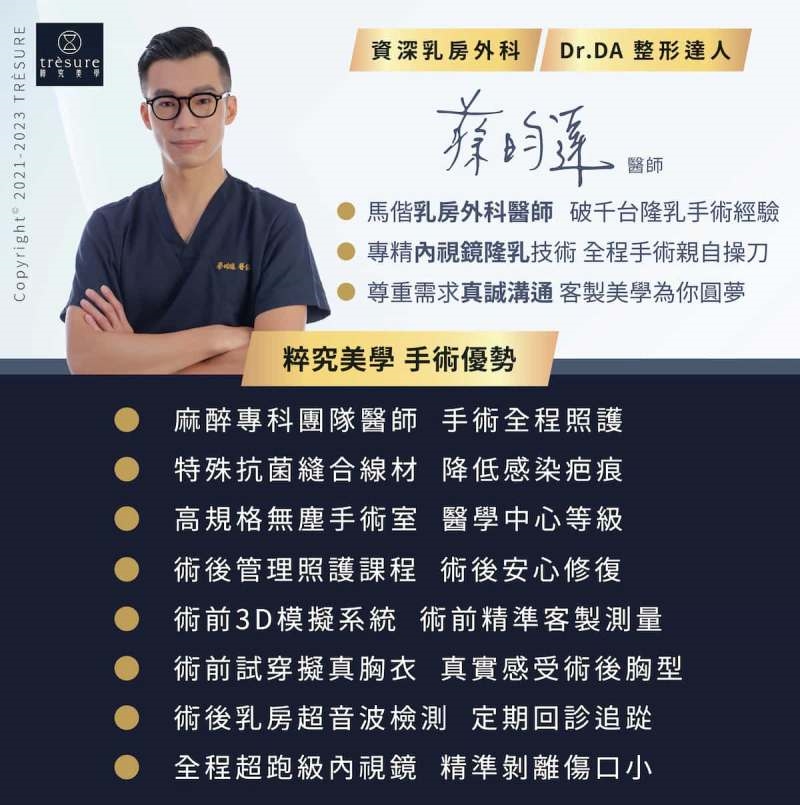 圖說：粹究美學蔡昀達醫師，擁有資深乳房外科經歷，專精內視鏡隆乳技術。