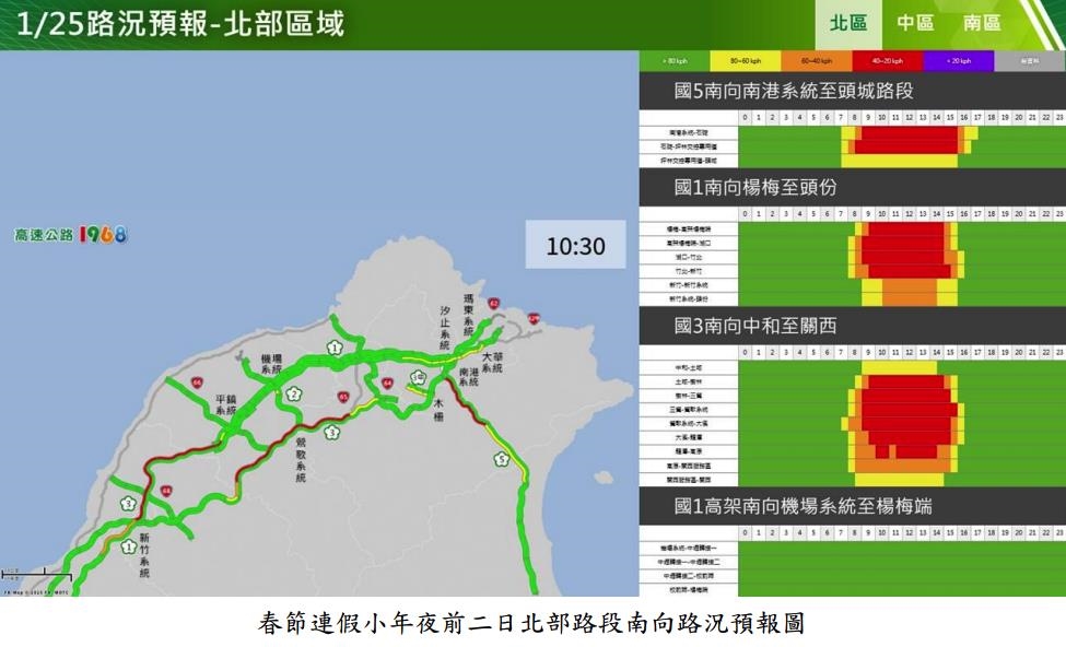 快新聞／春節連假首日！高公局估今交通量約平日1.3倍　9大地雷路段一次看