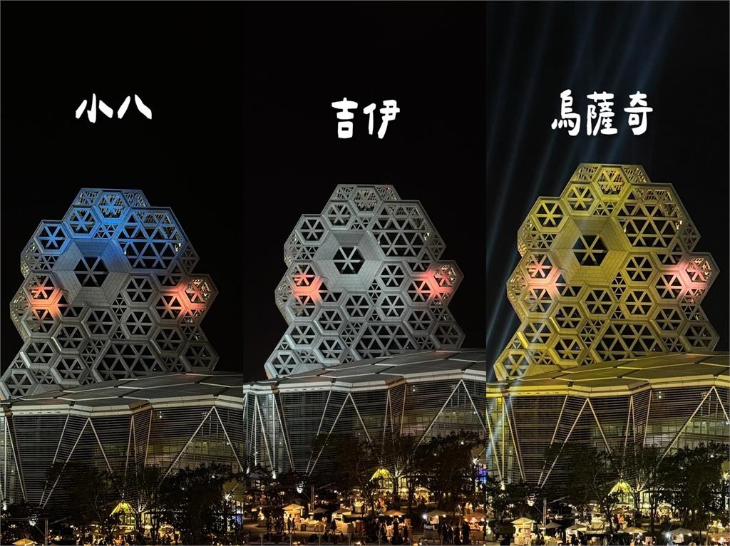 高流變身「吉伊卡哇」驚豔上萬人！角色「1部位」全消失…官方親回：授權問題