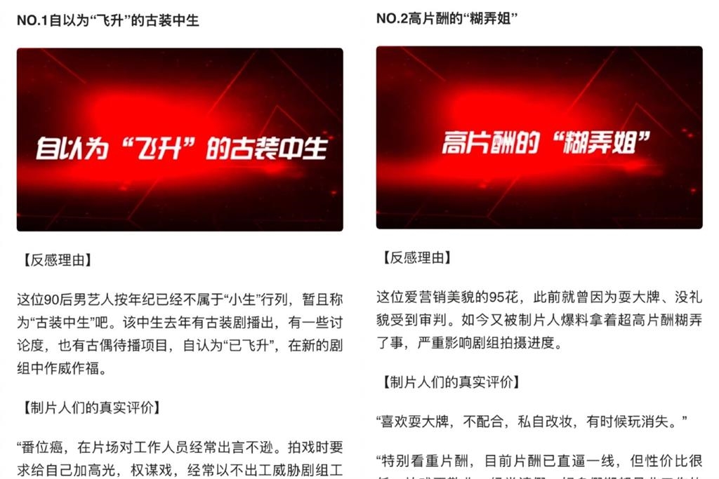 製作人不忍了…「9名黑榜藝人」名單全公開！這男星「片場發瘋」嚇壞女星