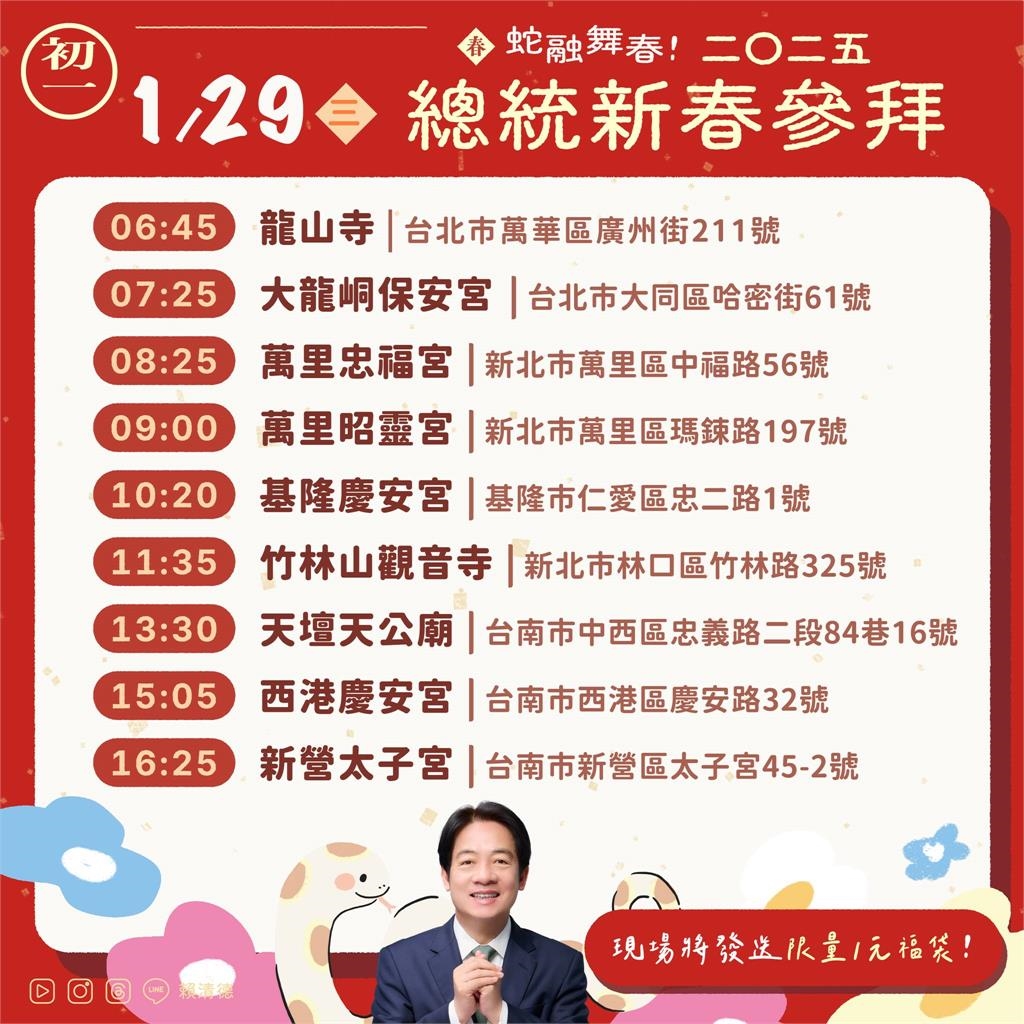 快新聞／賴蕭粉照過來！正副總統「走春行程曝」　索取福袋地點一次看