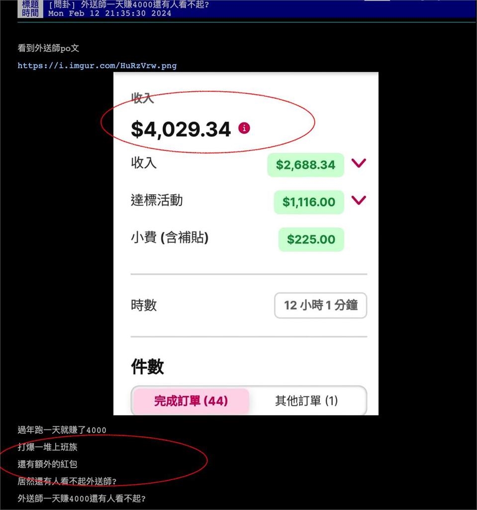 過年外送員「12hr跑44單」薪資明細曝！PTT試算成本：少得可憐