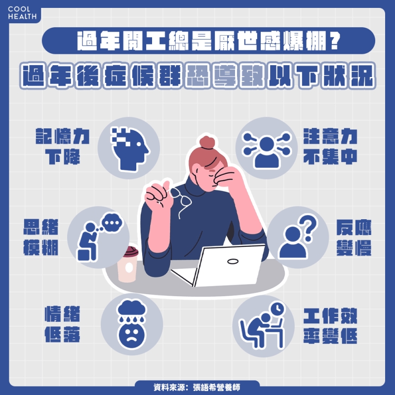 過完年總是忘東忘西? 開工日必吃「7大養腦食物」,擺脫腦霧找回清晰思緒