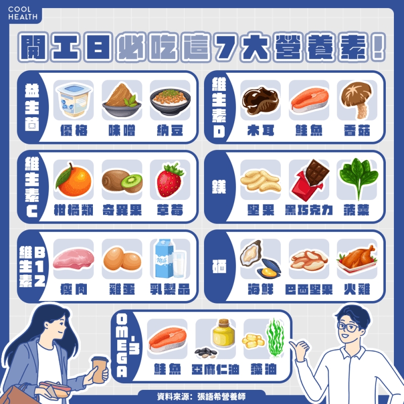 過完年總是忘東忘西? 開工日必吃「7大養腦食物」,擺脫腦霧找回清晰思緒