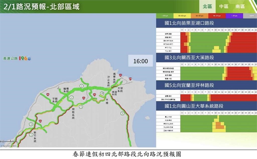 快新聞／初四迎財神走春　國道疏導措施、替代道路一次看