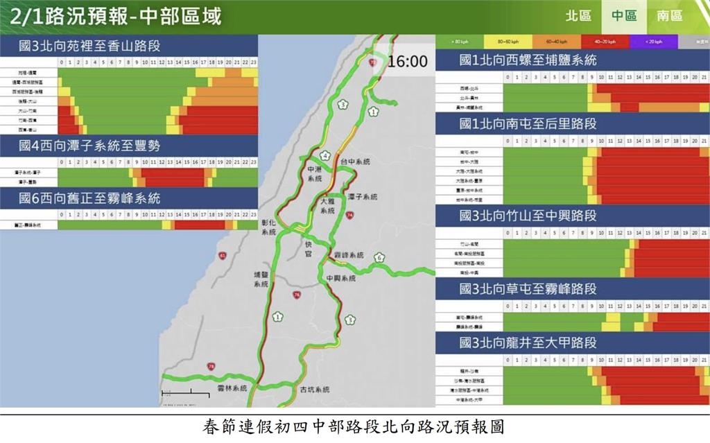 快新聞／初四迎財神走春　國道疏導措施、替代道路一次看