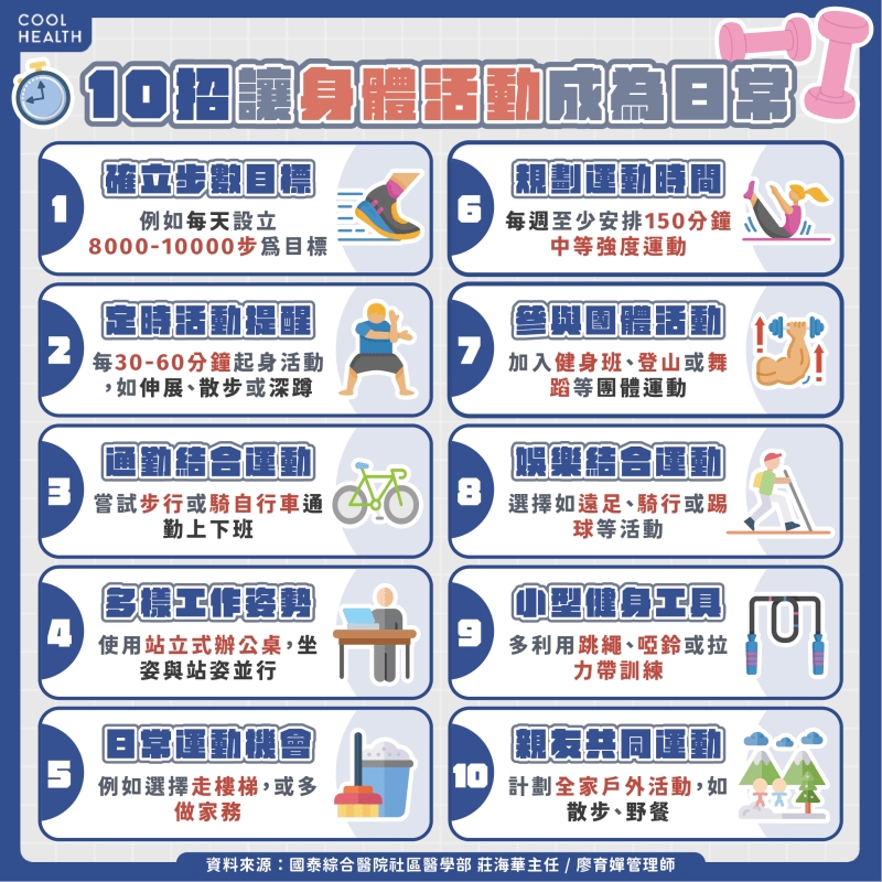 不再擔心沒時間抽空運動！ 10招讓身體活動成為日常