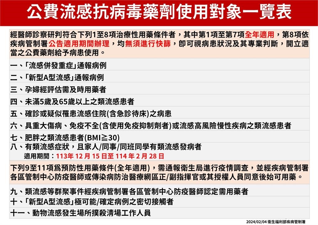 快新聞/增購10萬劑公費流感疫苗! 疾管署曝「到貨時程」:供11類人接種