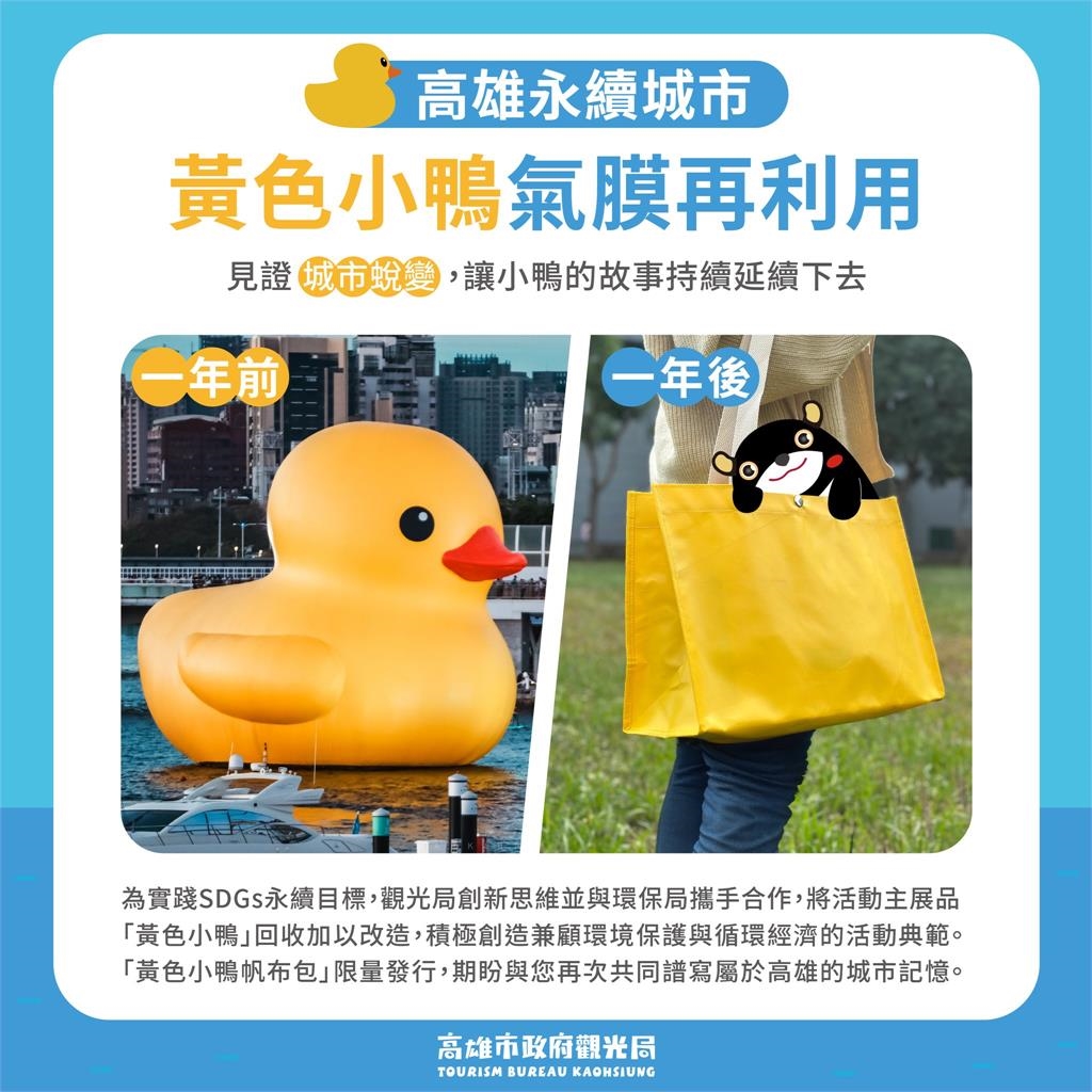 黃色小鴨下場曝光!遭分屍「製成1物」一日限量領取 網笑:吉伊卡哇小心了