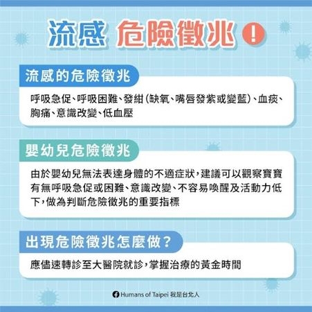 1圖看懂「流感、感冒差異」！　專家教6要訣防感染