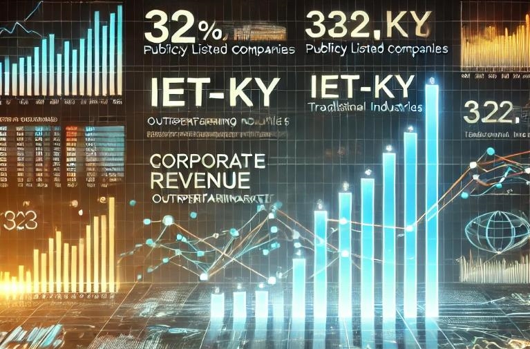 帶頭衝!15檔元月營收攻頂 祥碩、零壹等強者恆強