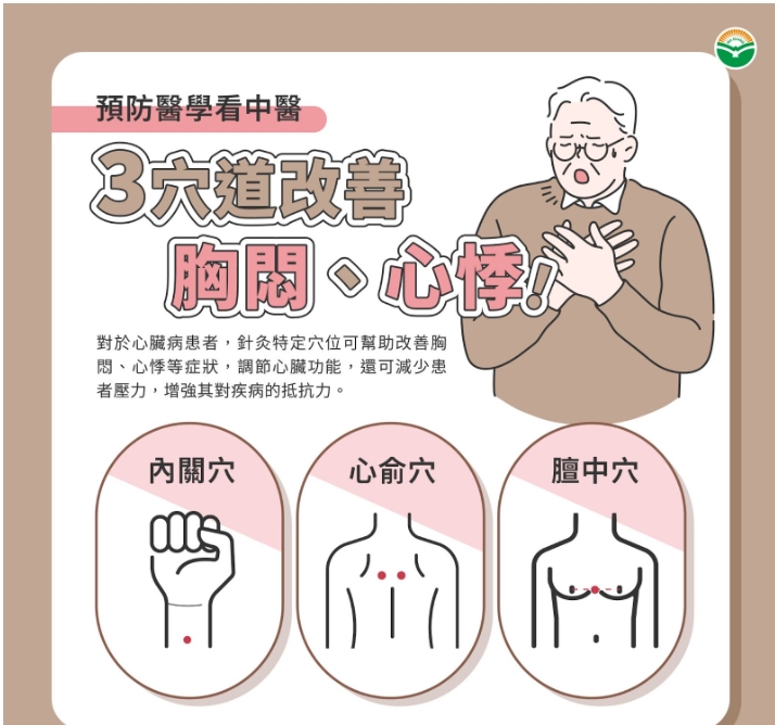 低溫誘發心臟病？ 中醫傳授護心關鍵3穴位與食療保健