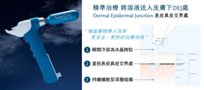 無痛水光仍需加強保養，防曬保濕不可省